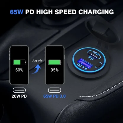 83W Laptop Car Charger Socket 12V USB Outlet 65W PD USB-C Car Charger and 18W QC3.0 USB with Power Switch Waterproof for RV Car - Image 10
