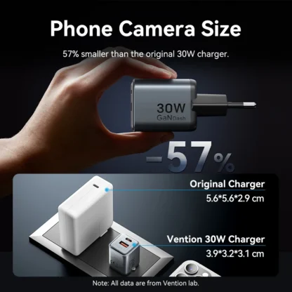Vention 30W GaN Charger PD Fast USB Type C Charger USB C PD3.0 QC3.0 Quick Charging For iPhone 16 15 14 Pro Mobile Phone Charger - Image 3
