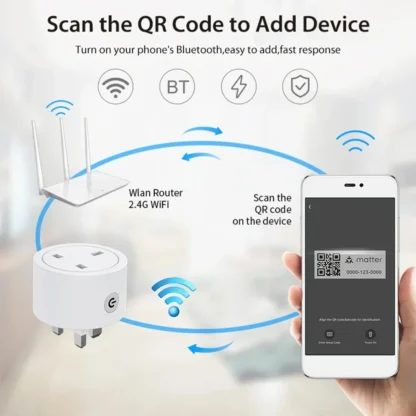 Matter Smart Socket UK WiFi Smart Plug 16A Mini Home Appliance Outlet Voice App Control Work with Alexa Google Home HomeKit Siri - Image 4