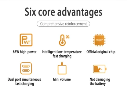 UGOURD PD 65W GaN Fast Charger Power Adapter With USB A and Type C Quick Charge UK EU US Plug For iPad MacBook Air Laptop iPhone - Image 14