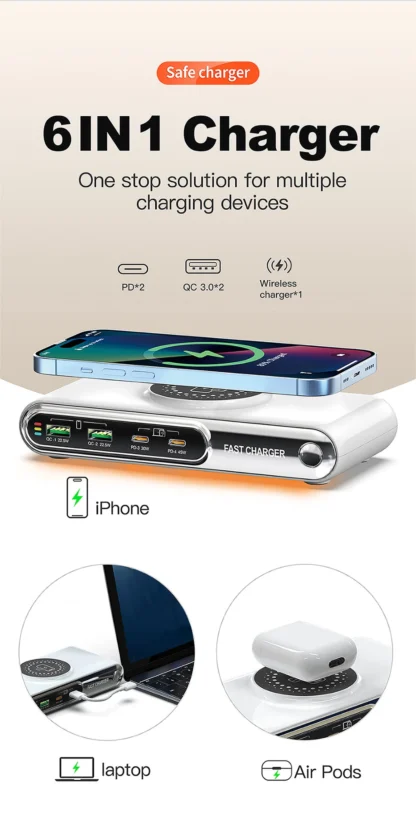 5-in-1 USB C Charger Station with LED Colour Nighting 72W 4-Ports Magnetic Wireless Charging Station PD45W Fast Charger F9A - Image 9