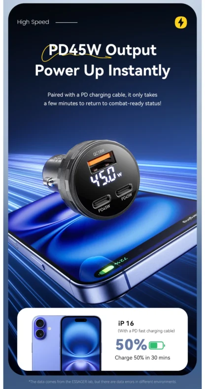 Essager USB C Car Charger 3 Ports 108W Type C Fast Charge PPS PD3.0 QC Car Phone Charger For  iPhone 16 15 Samsung Huawei Xiaomi - Image 11