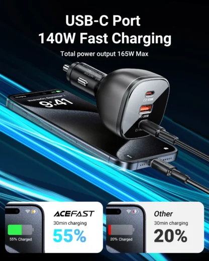 ACEFAST 140W USB C Fast Charging Phone Charger in Car For iPhone 16 15 Dual USB C Qucik Charging Adapter For Macbook Air Tablet - Image 9