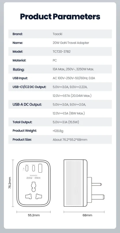 Toocki 20W Fast Charging Travel Adapter 4-in-1 Universal AC Outlet GaN USB Charger Multi Socket DE UK US IN Plug For Home Travel - Image 24