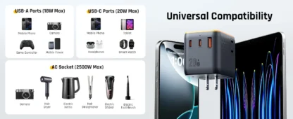 VOLTME PD20W GaN Charger With AC Outlets 2USB C+USB A Mobile Phone Charger for iPhone15 14 Xiaomi USB Wall Socket Travel Charger - Image 14