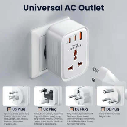 Toocki 20W Fast Charging Travel Adapter 4-in-1 Universal AC Outlet GaN USB Charger Multi Socket DE UK US IN Plug For Home Travel - Image 6
