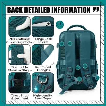 2025 New's Travel Backpack for Men Women Ryanair 40x20x25 Backpack Cabin Bags Carry-ons Business Laptop Backpack,Multifunctional - Image 5