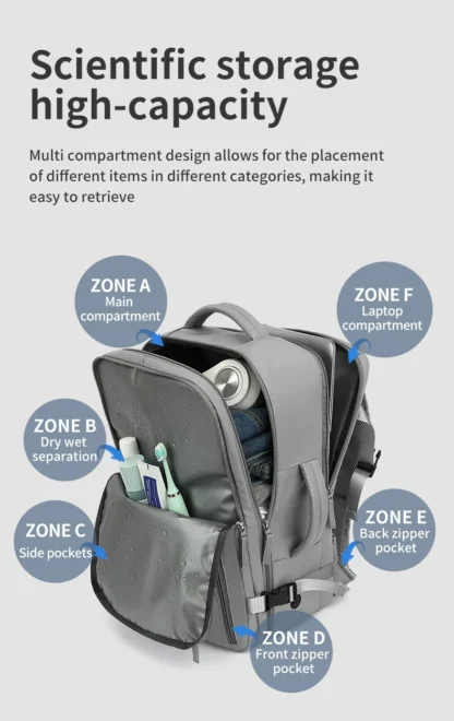 2024 New 3-in-1 Travel Backpack with Large Capacity 30L Multi functional Luggage Backpack for Short Distance Travel - Image 16