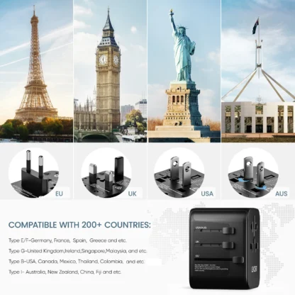 LENCENT 30W Universal Travel Adapter With 2 USB Port and 3 Type C All-in-one Travel Charger Adapter for US EU UK AUS Travel - Image 4