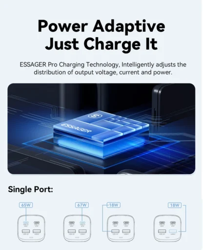 Essager 67W GaN USB C Charger Quick Charge 4.0 QC 3.0 PD USB-C Type C  Desktop Fast Charger For MacBook Samsung iPhone 15 Laptop - Image 17