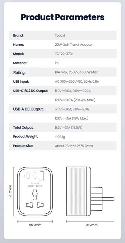 Toocki 20W Fast Charging Travel Adapter 4-in-1 Universal AC Outlet GaN USB Charger Multi Socket DE UK US IN Plug For Home Travel - Image 23