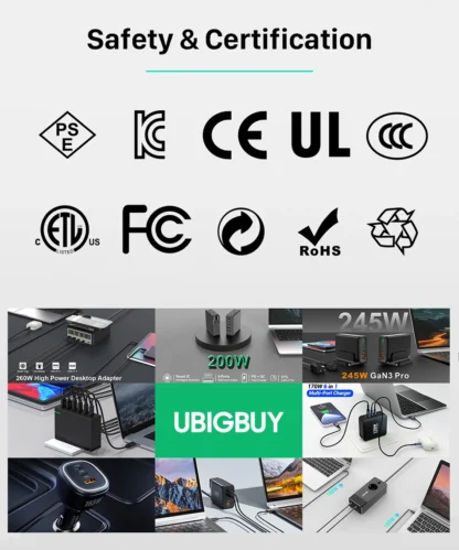 Ubigbuy 300W GaN Charger PPS PD 100W USB Type C 6-Port Digital Display Desktop Fast Charging Station for MacBook iPhone Samsung - Image 26