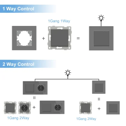 BSEED 1/2Gang 1/2Way Wall Button Switch Part Wall EU Socket Module Part Glass Frame Only Switch Socket DIY Function Part - Image 4