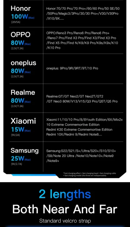 Essager 100W GaN USB Type C Caricabatterie PD QC Quick Charge 4.0 3.0 Type C Ricarica Rapida Per iPhone 16 15 14 Xiaomi Macbook - Image 36