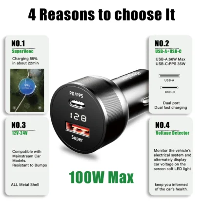 For OPPO car charger SuperVooc 100W, Cigarette Lighter plug for OPPO Find X7 Reno8,12V Usb for realme oneplus charger warp 80w - Image 3