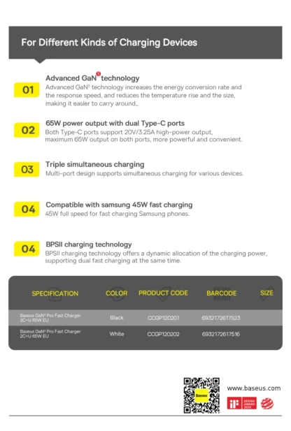 Baseus 65W GaN Charger Quick Charge 4.0 3.0 Type C PD USB Charger Portable QC4.0 3.0 Fast Charger For Laptop IPhone14 13 - Image 35