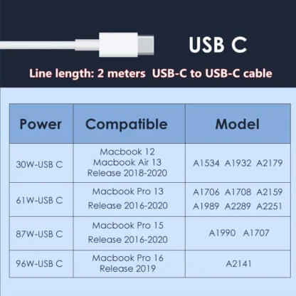 30W PD USB-C Power MagSaf* 3 Adapter Laptop Notebook Fast Charger For Apple Macbook 12'' Air 13'' M1 M2 A1882 A1534 A2337 A2681 - Image 12