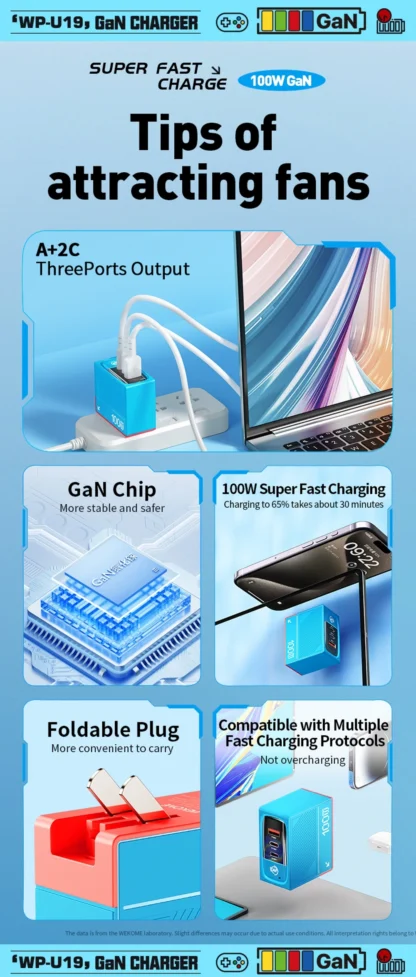 WEKOME GaN 100W Charger High Speed Fast Charging Type C Charger for Xiaomi 13 Samsung s23 ultra iPhone 15 pro max Macbook Pro - Image 35