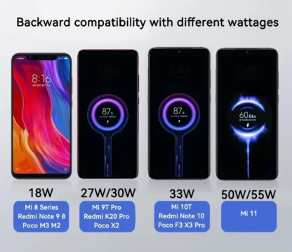 Original Xiaomi 67W Charger Fast Charging Cargador USB C Cable EU US Wall Adapter Redmi Note 14 13 12 Mi 14T 13 12 Turbo Poco X6 - Image 35