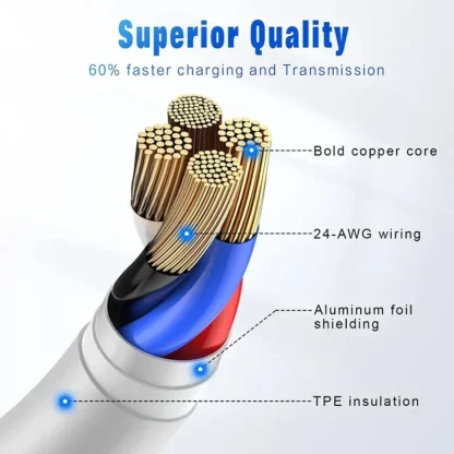 66W Type C PD 30W USB Cable For Apple iPhone 16 15 14 13 11 Pro Max 12 Mini 7 8 Plus XS R Fast Charging USB C Cable Charge Wire - Image 4