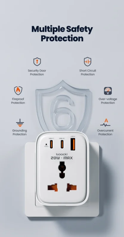 Toocki 20W Fast Charging Travel Adapter 4-in-1 Universal AC Outlet GaN USB Charger Multi Socket DE UK US IN Plug For Home Travel - Image 19