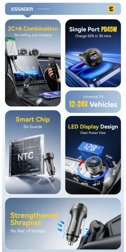 Essager 108W 3Ports USB Car Charger Digital Dispaly PD3.0 Fast Charging Quick Charge 3.0 Adapter for iPhone 16 15 Xiaomi Samsung - Image 10