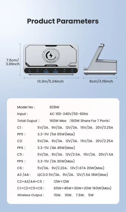 ASOMETECH 160W USB Charging Station 7 in 1 Wireless Charger 65W 45W PPS PD Type C Fast Charge For Macbook iPad iPhone 16 Samsung - Image 29