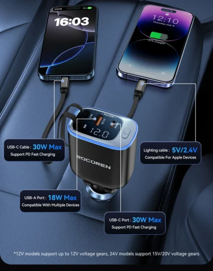 Rocoren 4 IN 1 Retractable Car Charger Mobile Phone 2C+L+A For iPhone Fast Charge Cord for iPhone 16 15 14 13 12 Samsung Xiaomi - Image 14