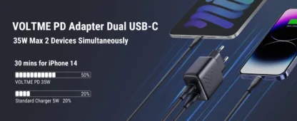 VOLTME USB C Charger 35W GaN Type C PD Fast Charging Quick Charge 4.0 3.0 For IPhone 15 14 13 Pro Max PD USB Charger For Samsung - Image 24