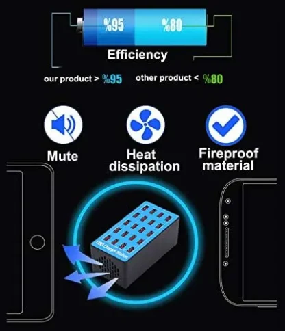 USB Charger Station 20-Port 100W Multiple Charging Station Multi Ports USB Charger Charging for Smartphones,Tablets, USB Devices - Image 9