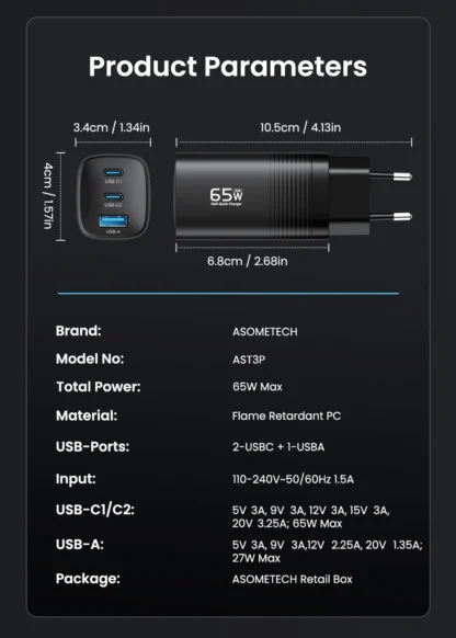 65W GaN USB Type C Fast Charger For Laptop PPS 45W PD QC 3.0 Quick Charge For iPhone 14 13  Samsung Xiaomi Realme Phone Charger - Image 29