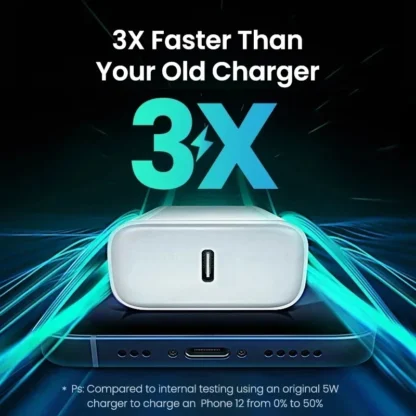 For PD 30W Charging For iPhone 14 Pro Max 13 12 mini 11 Fast Charger X XS XR 7 8 6 Plus SE 2020 Phone Accessories - Image 2