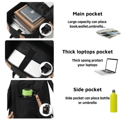 Travel Backpack Airplane Large Capacity Multi-Function Lightweight Oxford Waterproof College Casual Bag Notebook Bagpacks - Image 3