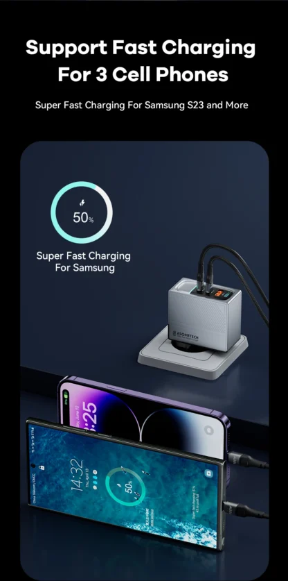 100W GaN Charger PD QC USB Fast Charger Type C Quick Charging USB C Phone Charger for iPhone 15 14 13 Pro Max Macbook Samsung - Image 17