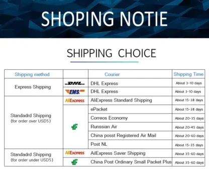ASOMETECH 5 Port USB Car Charger 78W SCP PPS AFC USB Type C Fast Charging For iPhone 14 13 Pro Huawei Xiaomi Samsung S22 Ultra - Image 22