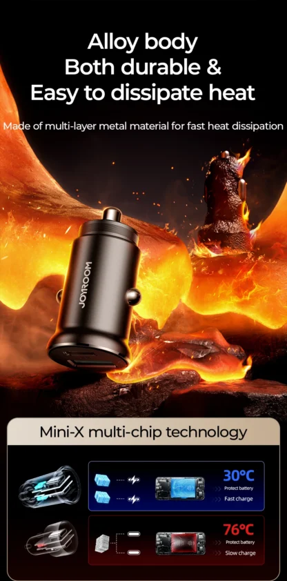 Joyroom 30W USB C Car Charger Adapter PD QC3.0 Mini Metal USB Charger Fast Charging Phone Charger for iPhone Samsung Huawei - Image 24