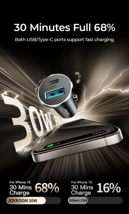 Joyroom 30W USB C Car Charger Adapter PD QC3.0 Mini Metal USB Charger Fast Charging Phone Charger for iPhone Samsung Huawei - Image 16
