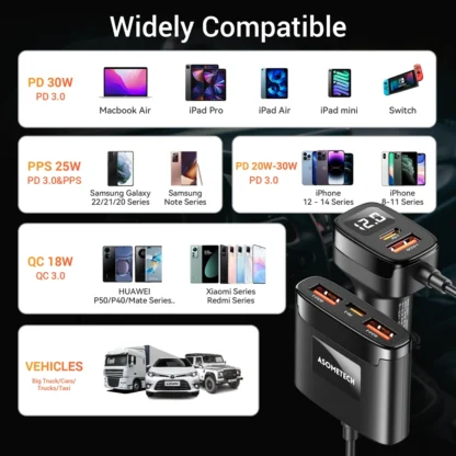 ASOMETECH 5 Port USB Car Charger 78W SCP PPS AFC USB Type C Fast Charging For iPhone 14 13 Pro Huawei Xiaomi Samsung S22 Ultra - Image 19