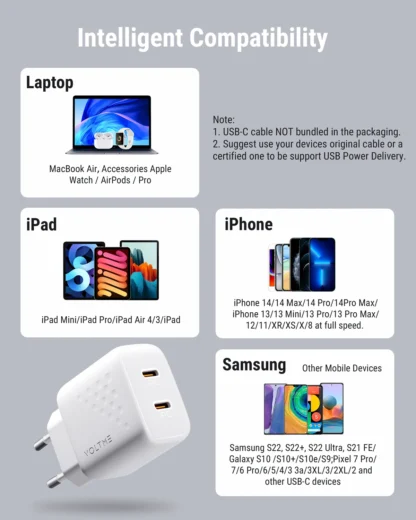 VOLTME USB C Charger 35W GaN Type C PD Fast Charging Quick Charge 4.0 3.0 For IPhone 15 14 13 Pro Max PD USB Charger For Samsung - Image 6
