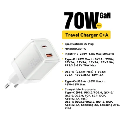 Essager 70W GaN Charger PD Charge  USB Type C Charger Support PD QC PPS Portable Fast Charger For iPhone 15 14 13 Laptop Charger - Image 9