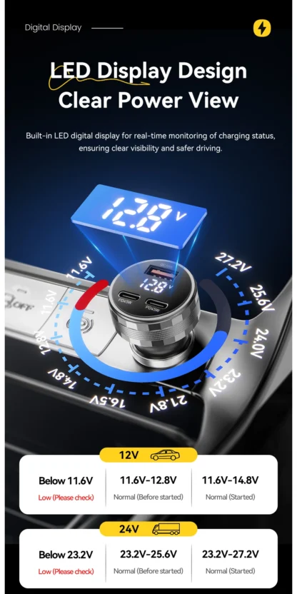 Essager USB C Car Charger 3 Ports 108W Type C Fast Charge PPS PD3.0 QC Car Phone Charger For  iPhone 16 15 Samsung Huawei Xiaomi - Image 13