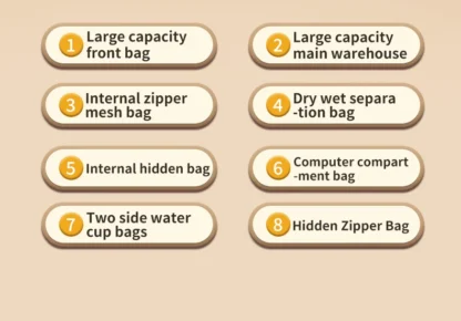 Travel Backpack 40x20x30 Cabin Plane Waterproof Expandable Weekender Laptop With USB Port Ryanair Carry-On Women Men Backpack - Image 18