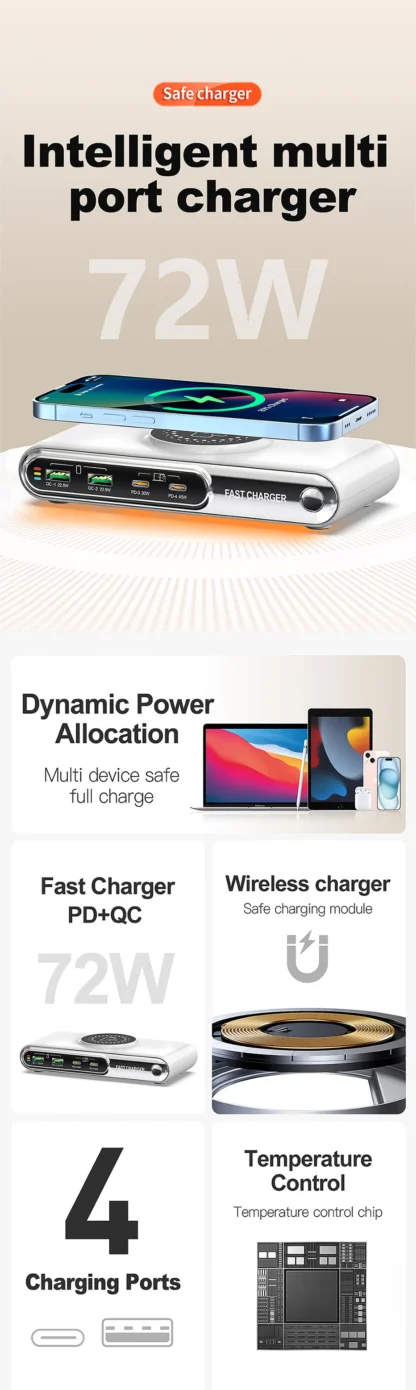 5-in-1 USB C Charger Station with LED Colour Nighting 72W 4-Ports Magnetic Wireless Charging Station PD45W Fast Charger F9A - Image 7