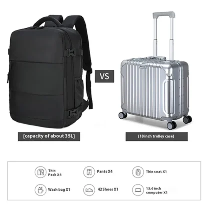 Men's Large Capacity Waterproof Backpack with Independent Compartment and Multifunctional Slots, Retro Multifunctional Travel Ba - Image 5