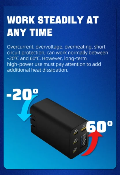PD3.1 280W GaN High Power Motherboard 0.96inch OLED Screen 140W+140W PPS105W Portable US/EU/UK/KR C7/AU Module Fast Charging - Image 16