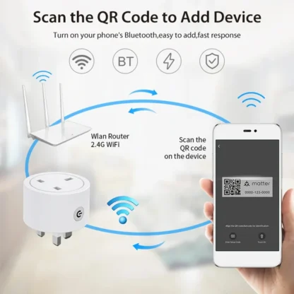 Matter Smart Socket UK WiFi Smart Plug 16A Mini Home Appliance Outlet Voice App Control Work with Alexa Google Home HomeKit Siri - Image 12