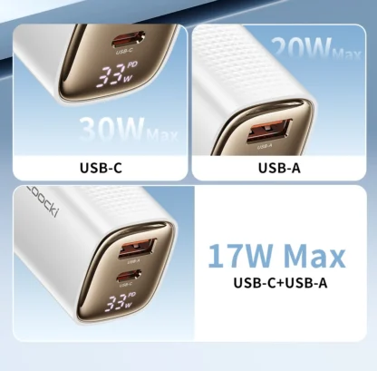 Toocki 33W GaN USB C Charger Digital Display Fast Charging Type C Charger for iPhone 15 14 13 12 Samsung Galaxy S23 S22 Xiaomi - Image 21
