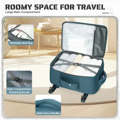 Cabin Bag Underseat Travel Backpack, Women Mens Outdoor Backpack Carry-on Backpack, Cabin Luggage Aviation Wizzair 40x30x20 Bag - Image 3