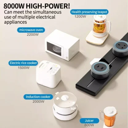 Power Track Socket Home Appliances Pop Electric Plug Adapter UK US EU Standard Wall Socket With Usb Embeded And Surface - Image 6