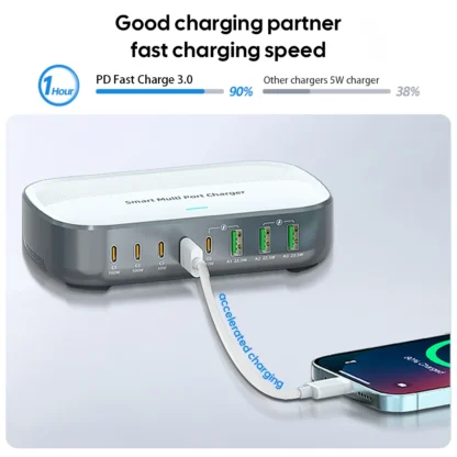 200W Desktop Charging Station FCP AFC Multiple Ports USB Fast Charger For iPhone Samsung Huawei XiAOMI Ipad Macbook PD Charger - Image 3